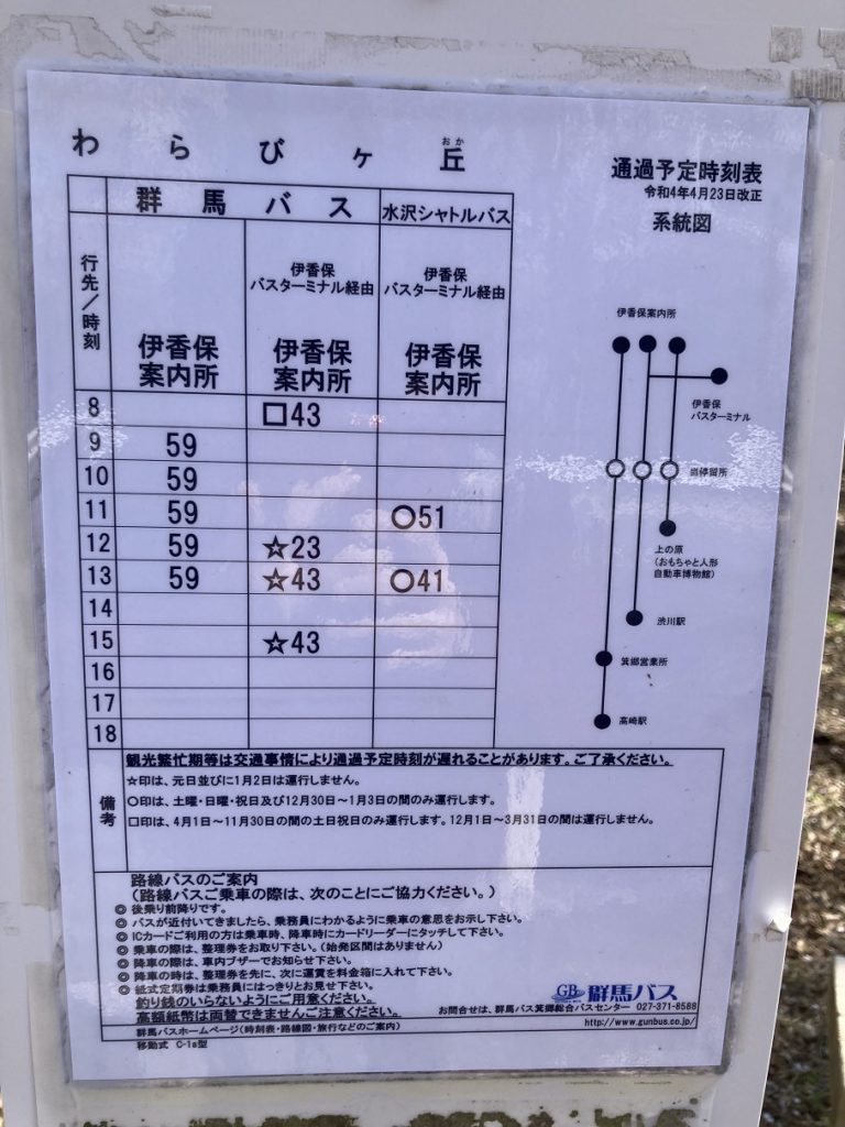 渋川市総合公園から伊香保温泉行きの「わらびヶ丘」バス停の時刻表