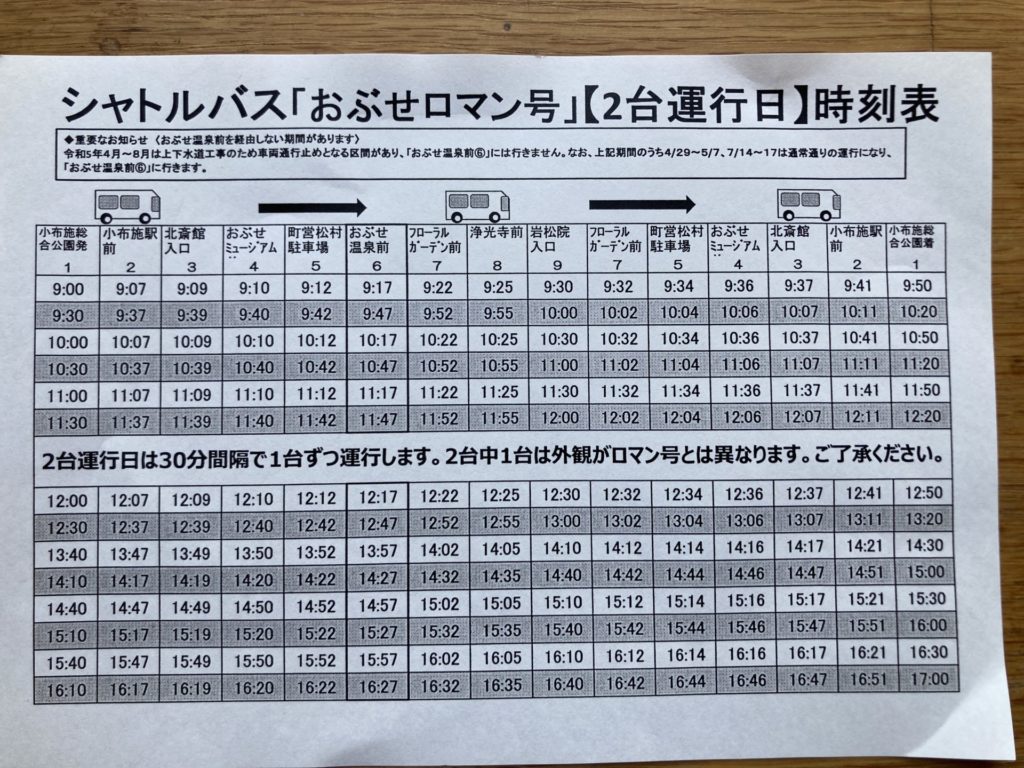 シャトルバス「おぶせロマン号」の時刻表
