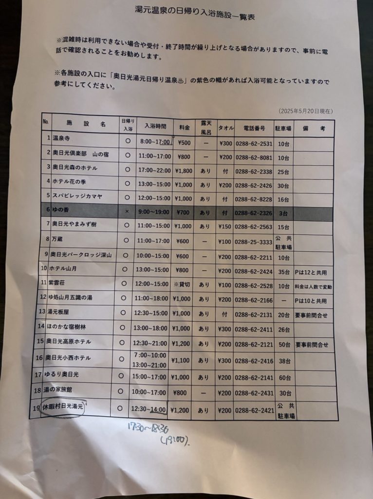 奥日光湯元温泉　日帰り入浴施設一覧